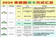 NIW移民条件全解析：高等教育、工程与医疗领域申请指南