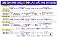 2025年澳洲移民热门途径：3种主流签证类型深度剖析