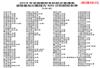 重磅！2019年华侨生联考录取分数线出炉，400分也上清华北大！