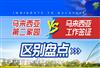 马来西亚第二家园与工签有什么区别？哪个所需费用更低？