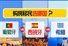 葡萄牙，西班牙与希腊购房移民项目优势比拼：哪个更好移民？