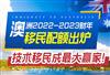 澳洲新财年移民配额出炉，188投资移民和GTI配额大减！