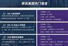 NIW政策升级！2025年美国国家利益豁免新规解读与成功路径