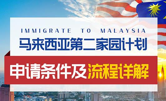 马来西亚第二家园最新要求是什么，新政策有何变化？