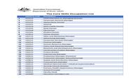 2025澳洲技术移民必看！CSOL核心技能职业清单大更新，456个职业机会来袭