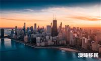 H1B被裁员后如何应对？从H1B到B2再回H1B的身份转换全流程解析